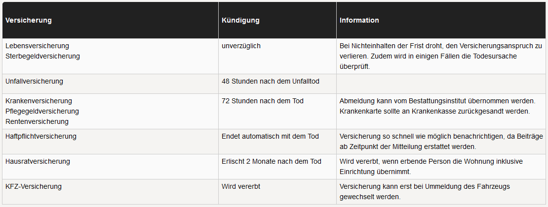 checkliste 02